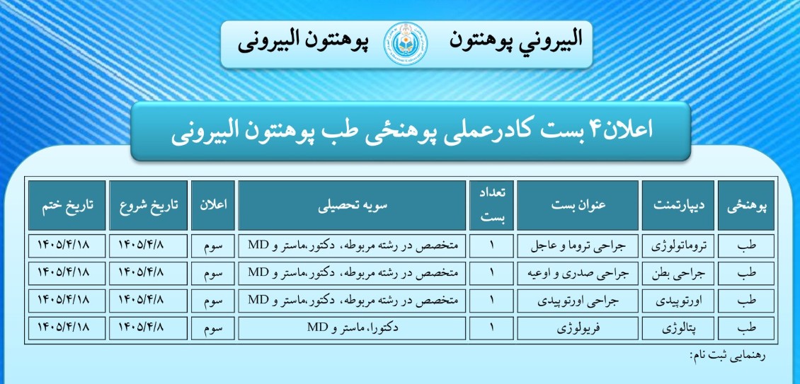 کاریابی 